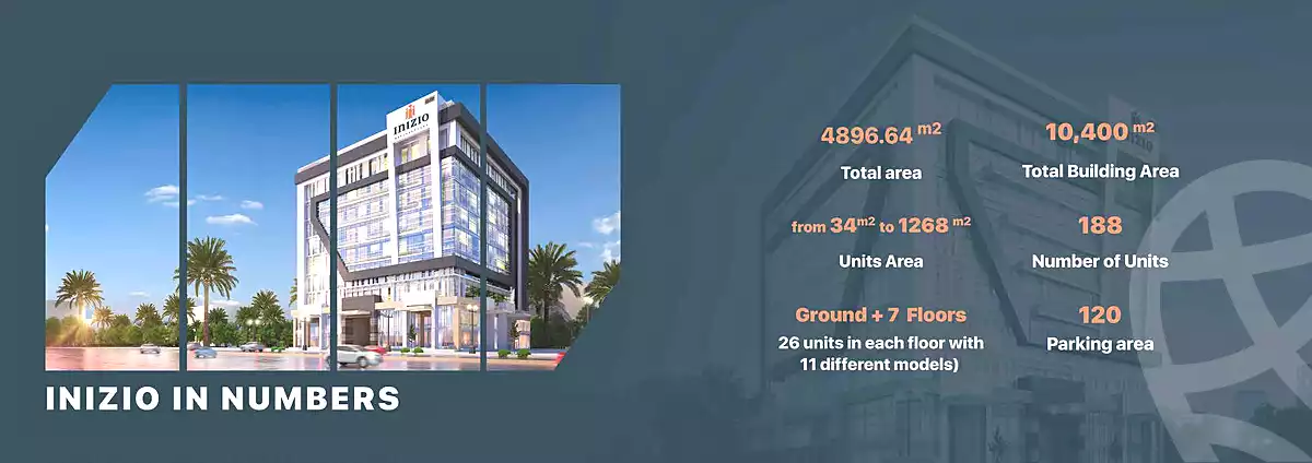 https://aqarmap.com.eg/ar/listing/2647429-projects-inizio