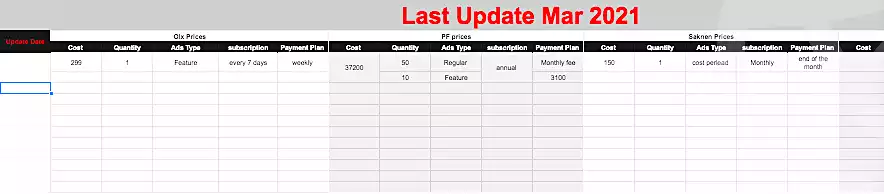https://aqarmap.com.eg/ar/listing/2458805-projects-laguna