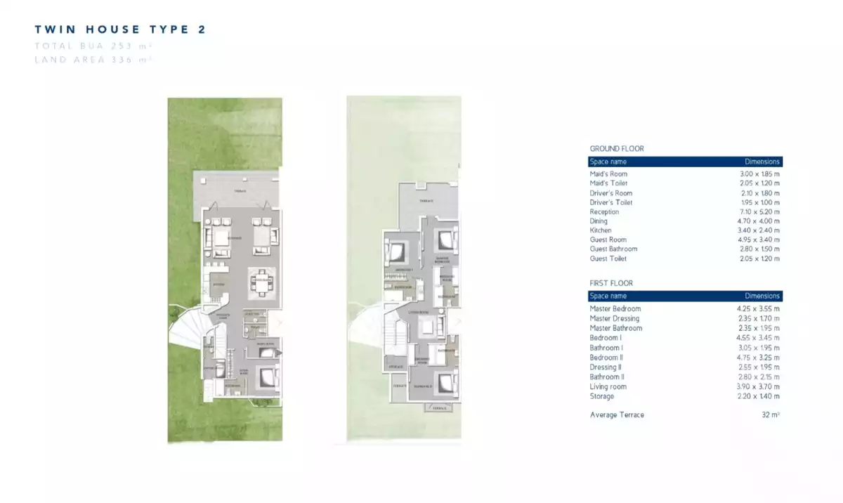 https://aqarmap.com.eg/en/listing/4309104-for-sale-north-coast-resorts-jeffera