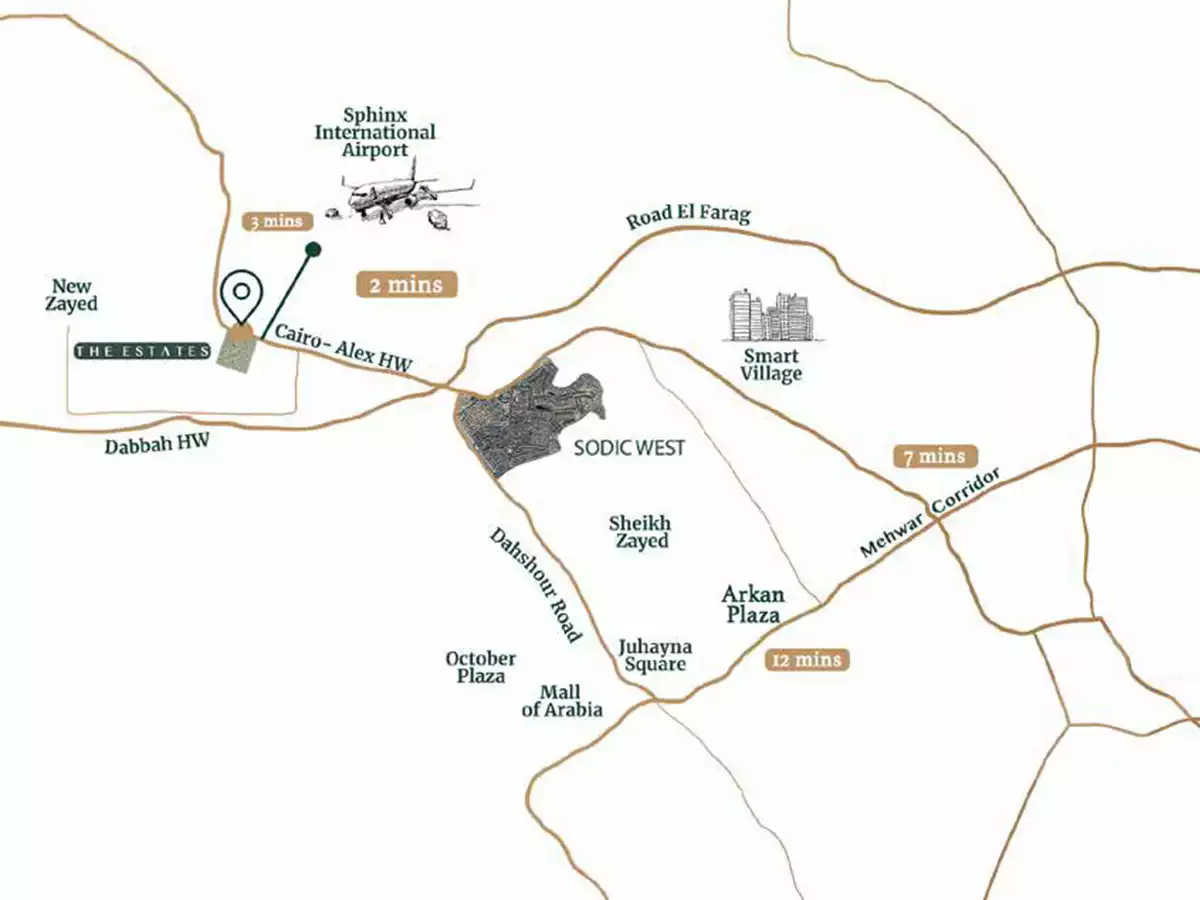 https://aqarmap.com.eg/ar/listing/5491174-for-sale-cairo-el-sheikh-zayed-city-lshykh-zyd-ljdyd-the-estates