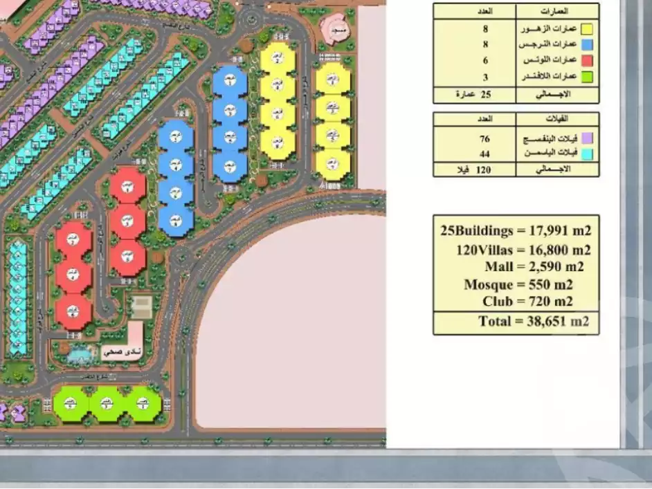 https://aqarmap.com.eg/ar/listing/3861704-for-sale-cairo-badr-city-compounds-brk-lnd-fynyw-lz-ym-l-qry