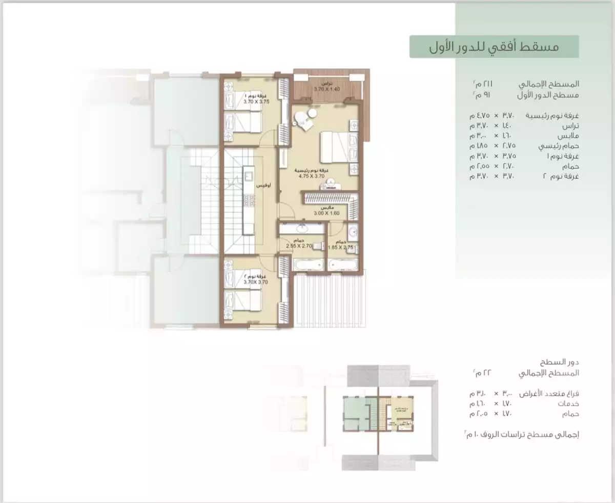 https://aqarmap.com.eg/en/listing/5613758-for-sale-cairo-new-cairo-madinaty-lmntq-lthlthh-fylt-group-26