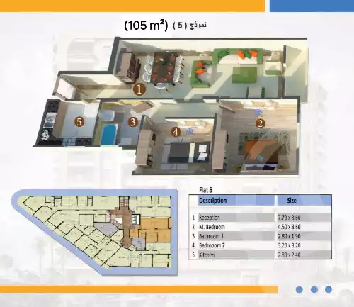 https://aqarmap.com.eg/en/listing/6018044-for-sale-cairo-imbaba-jasmine-gardens