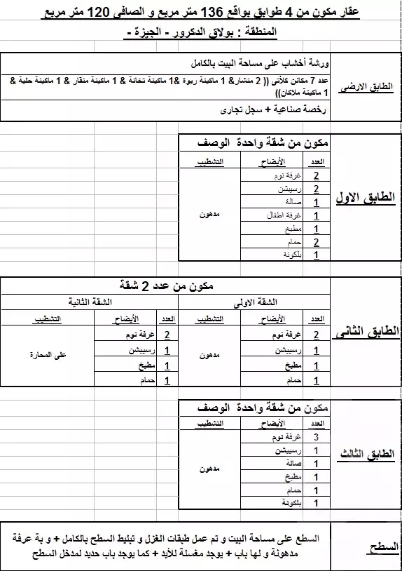 https://aqarmap.com.eg/ar/listing/6182568-for-sale-cairo-el-haram-bolak-el-dakror-nahia-st