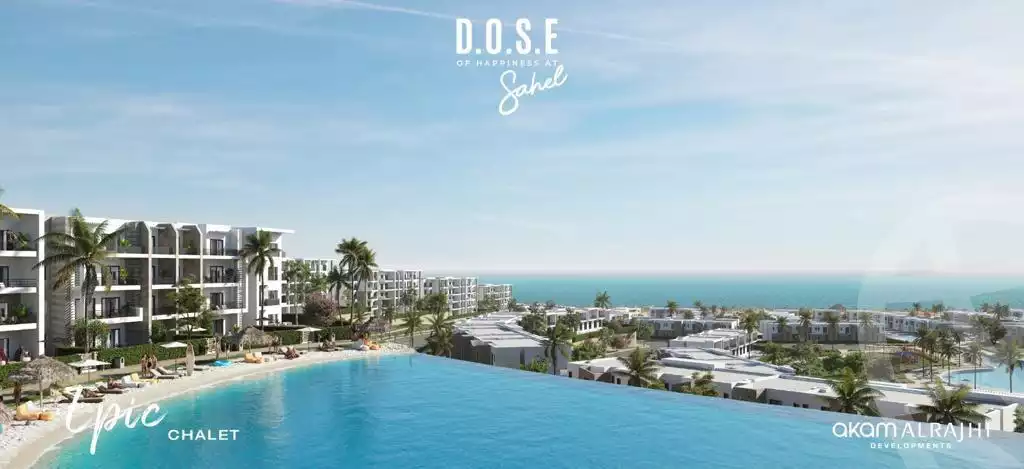 https://aqarmap.com.eg/ar/listing/6228080-for-sale-north-coast-resorts-dose-akam-al-rajhi