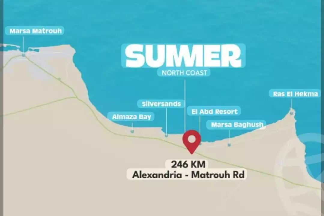 https://aqarmap.com.eg/ar/listing/6234778-for-sale-north-coast-resorts-summer-resort-al-ahly-sabbour
