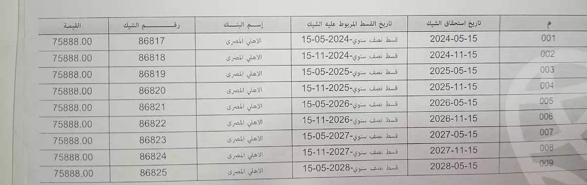 https://aqarmap.com.eg/en/listing/6283981-for-sale-cairo-nasr-city-el-hay-el-asher-el-moshir-tantawi-axis