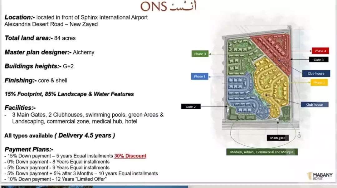 https://aqarmap.com.eg/en/listing/6356202-for-sale-cairo-el-sheikh-zayed-city-compounds-ons-compound-mabany-edris