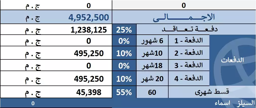 https://aqarmap.com.eg/en/listing/6363958-for-sale-cairo-new-cairo-bait-el-watan-south-suez-road-el-hay-el-takmely