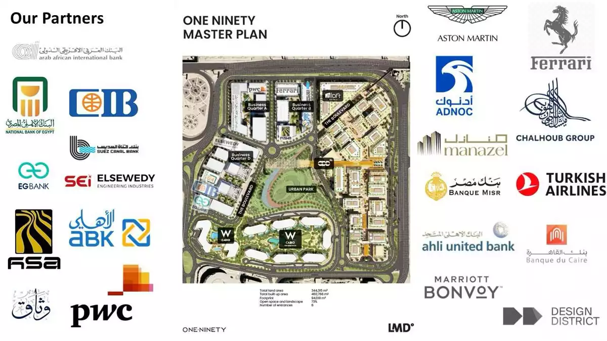 https://aqarmap.com.eg/en/listing/6382608-for-sale-cairo-new-cairo-compounds-wn-nynty-mwl-lndmrk-sbwr-parcel-1-one-ninety