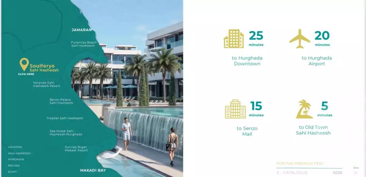 https://aqarmap.com.eg/en/listing/6395973-for-sale-red-sea-sahl-hasheesh-other-neighborhoods-in-sahl-hasheesh