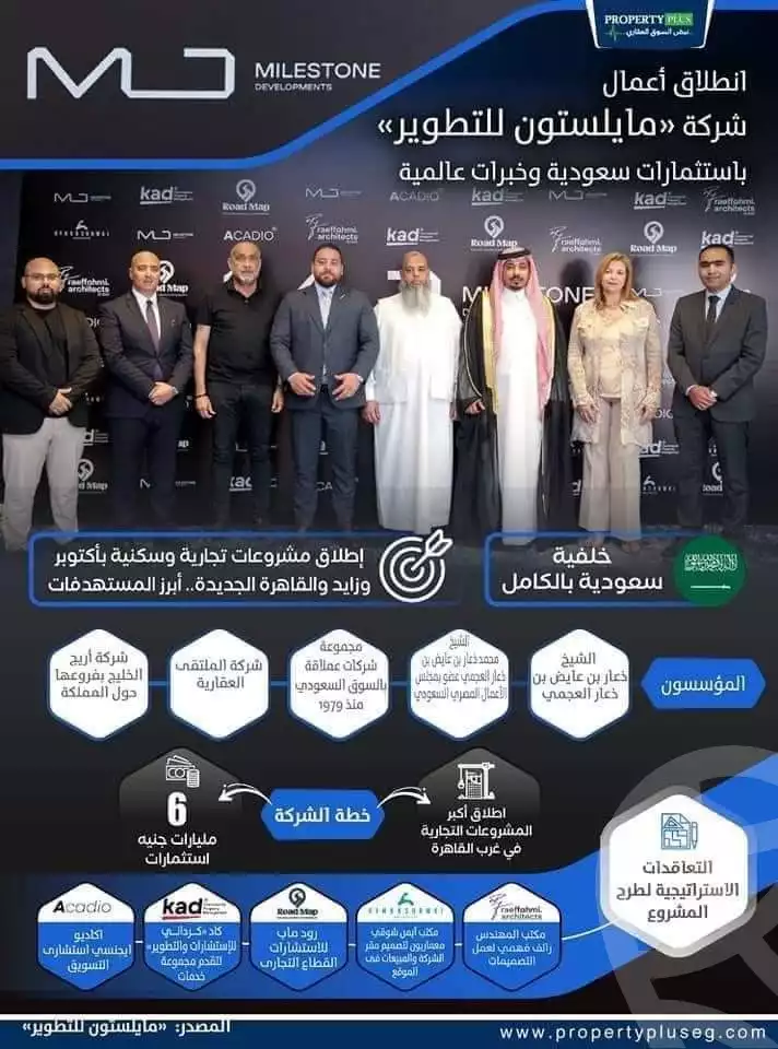 https://aqarmap.com.eg/ar/listing/6425250-for-sale-cairo-6th-of-october-compounds-the-cord-business-complex-milestone