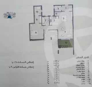 https://aqarmap.com.eg/en/listing/6677666-for-sale-cairo-el-shorouk-compounds-al-burouj-compound-imkan