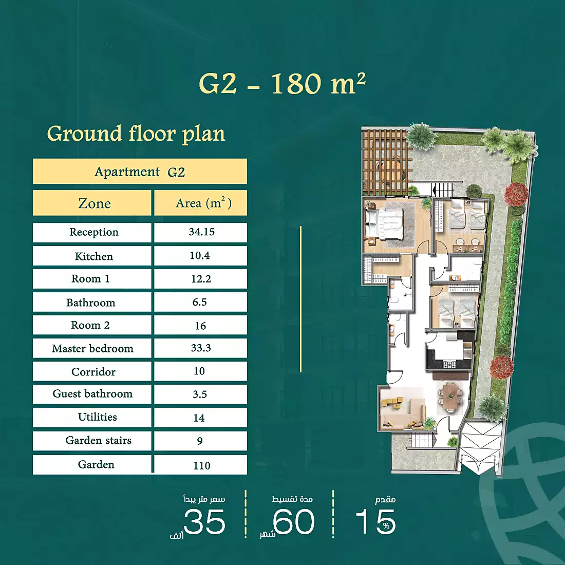 https://aqarmap.com.eg/ar/listing/6884140-for-sale-cairo-el-sheikh-zayed-city-bait-el-watan-phase-7-el-takmelya