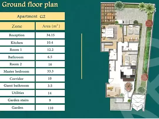 https://aqarmap.com.eg/ar/listing/7031463-for-sale-cairo-el-sheikh-zayed-city-bait-el-watan-phase-7-el-takmelya