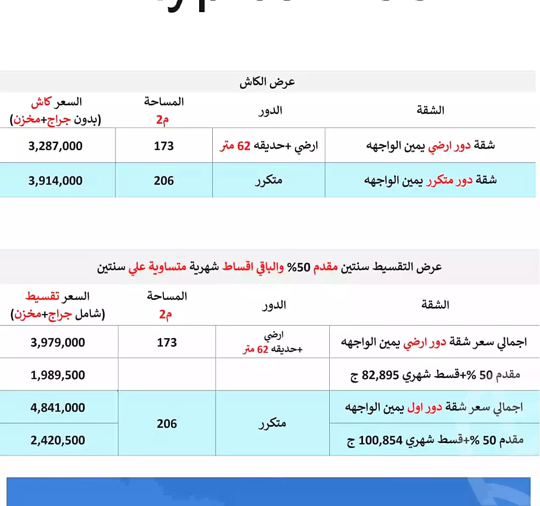 https://aqarmap.com.eg/ar/listing/7110196-for-sale-cairo-new-cairo-bait-el-watan-fourth-neighborhood