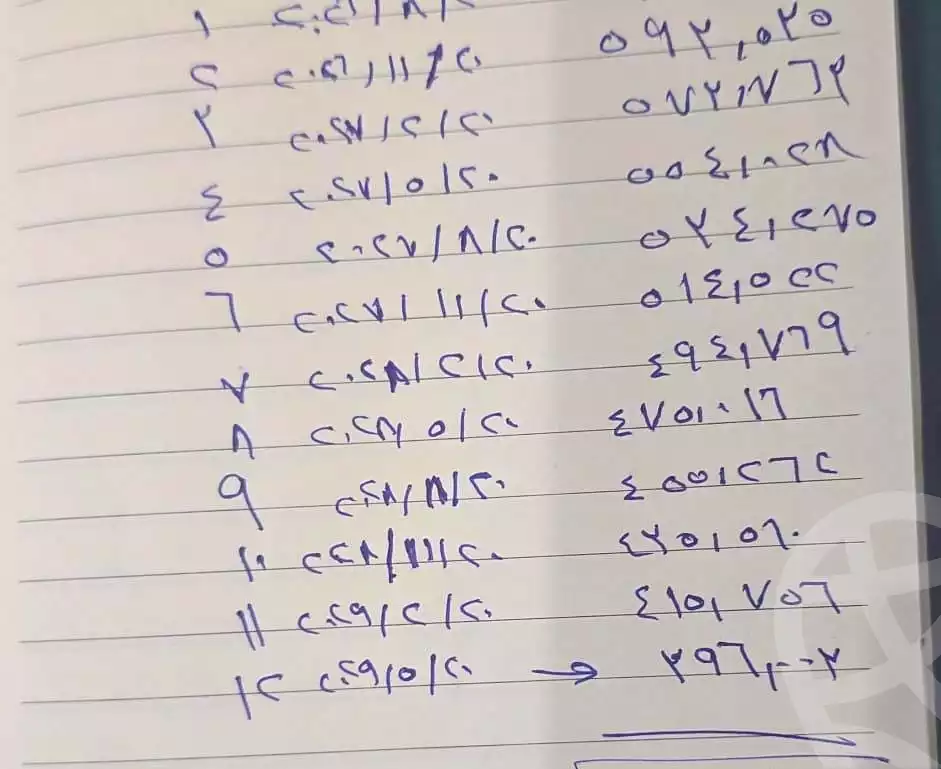 https://aqarmap.com.eg/en/listing/7345421-for-sale-sharqia-lslhy-ljdyd-lmjwr-lthny