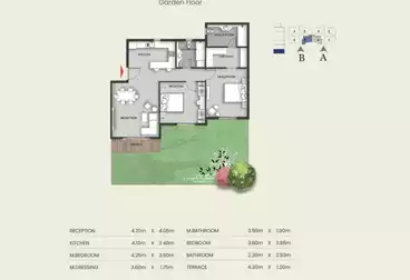 Apartments For sale in Mountain View Hyde Park Compound