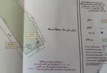 أراضي للبيع