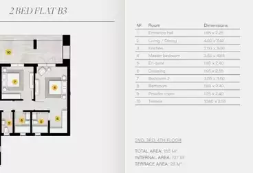 Apartments For sale - 2 rooms - floor 2