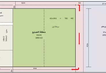 Land For sale