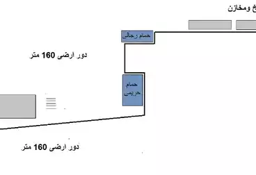 محل دوبلكس للبيع