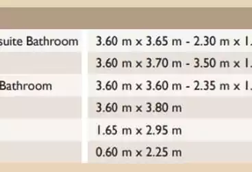 Properties For sale - 4 rooms