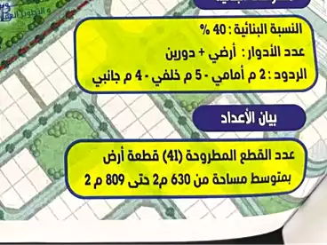 Land For sale