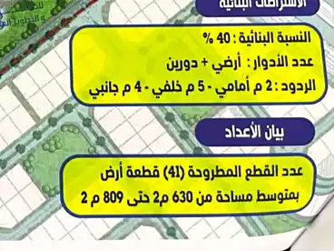 Land For sale