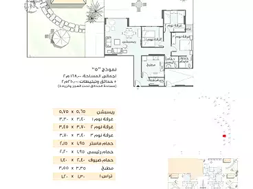 Properties For sale in Palmeira Residence - Al Moameron Al Arab, El Alamein, 168 sqm