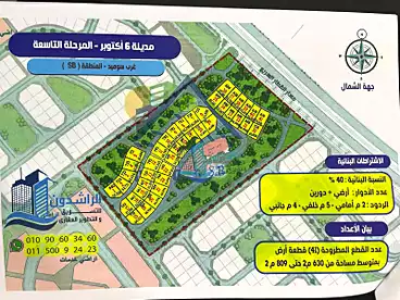 Land For sale in El Nabatat St., Neighborhood 14th, 680 sqm