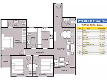 Properties For sale in Address Home Compound - Arkan, Compounds in Hadayek October, 140 sqm