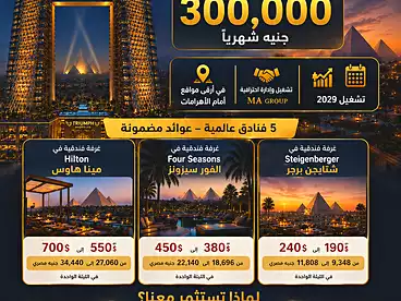 عقارات للبيع في المربع الذهبي، حدائق أكتوبر، 40 متر