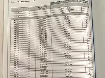 دوبلكس للبيع في كمبوند فينشي - مصر ايطاليا، الحي السكني السابع - R7، 330 متر