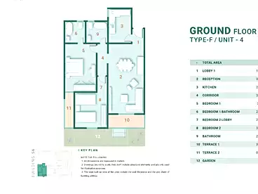 Apartments For sale in Alex West Compound - Barons, Compounds in King Mariout, 237 sqm