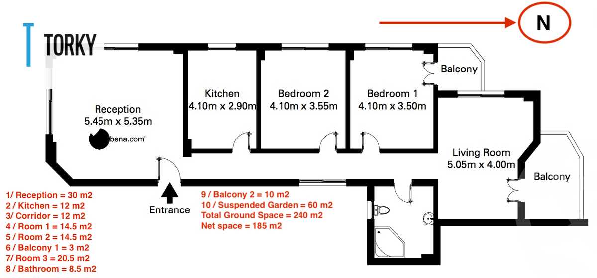https://aqarmap.com.eg/ar/listing/3359920-for-rent-cairo-new-cairo-ganob-el-akadamiya-(south-academy-(o