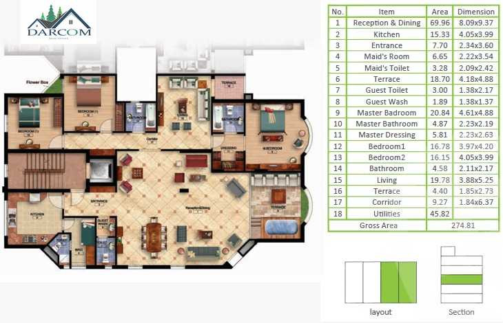 https://aqarmap.com.eg/en/listing/5949879-for-sale-cairo-new-cairo-compounds-mountain-view-hyde-park