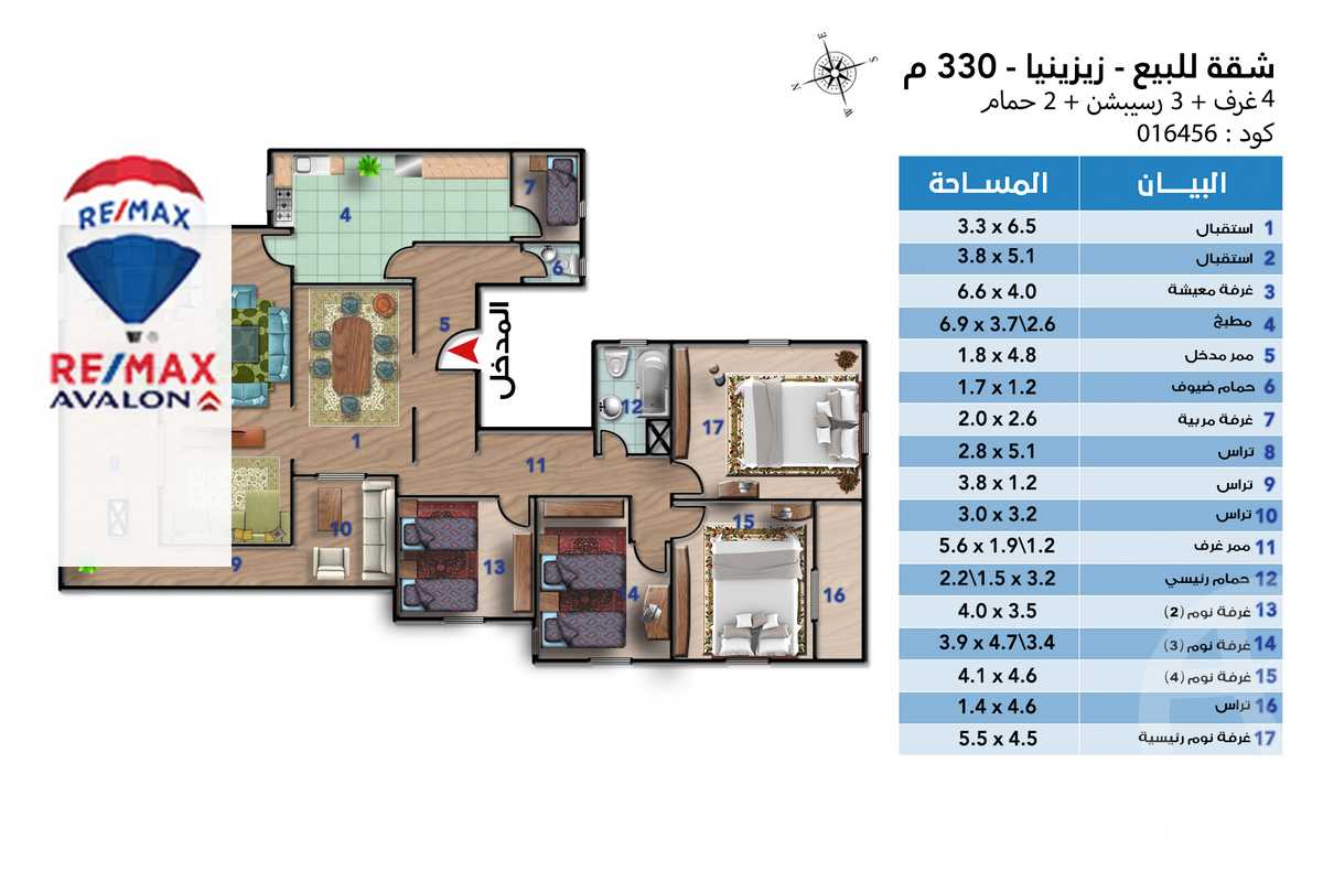 https://aqarmap.com.eg/en/listing/4123073-for-sale-alexandria-zezenia-abd-el-salam-aref-st