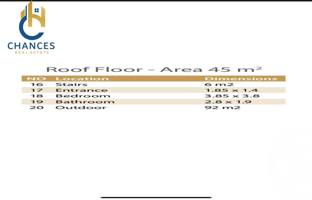 https://aqarmap.com.eg/en/listing/5953591-for-sale-cairo-new-cairo-compounds-stwn-ryzydns-by-ar-y-llttwyr