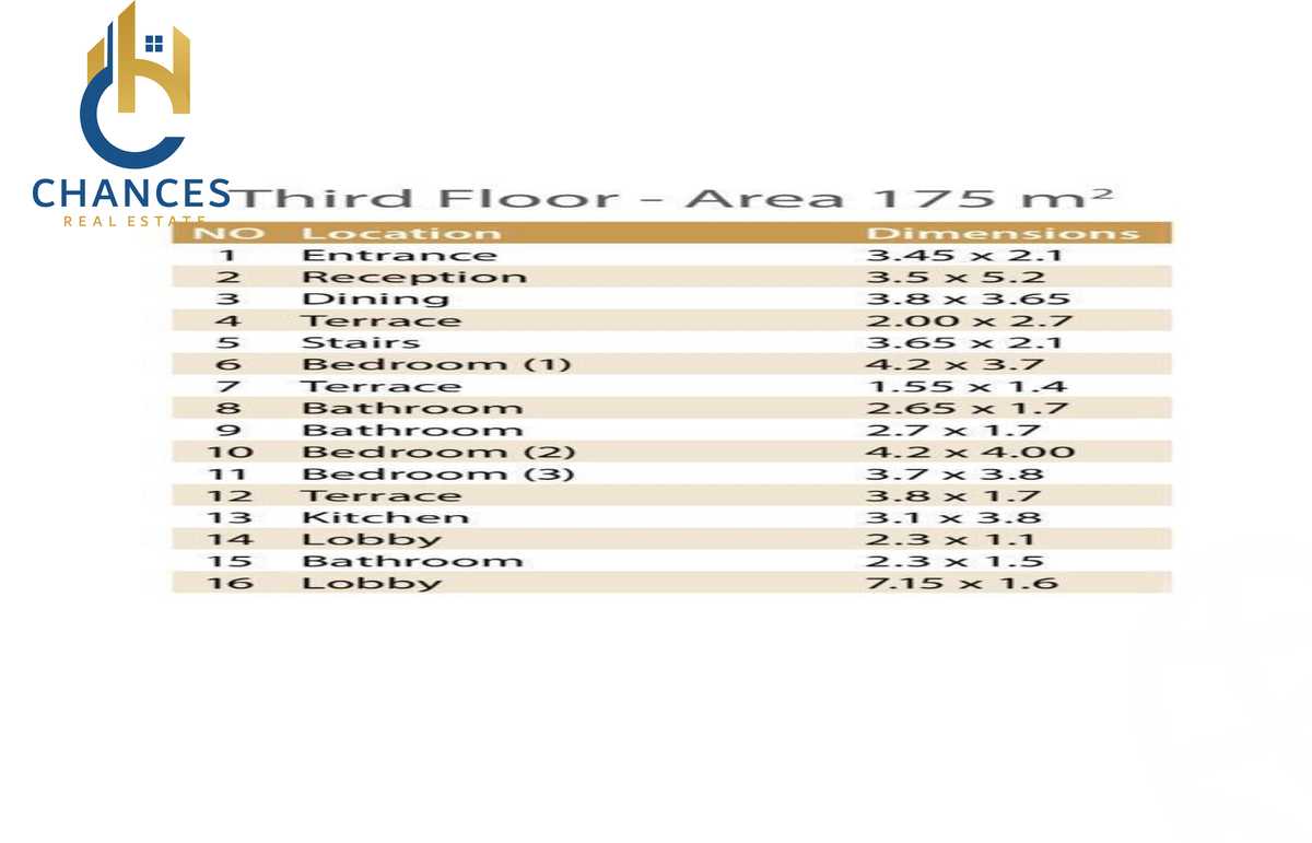 https://aqarmap.com.eg/en/listing/5953591-for-sale-cairo-new-cairo-compounds-stwn-ryzydns-by-ar-y-llttwyr