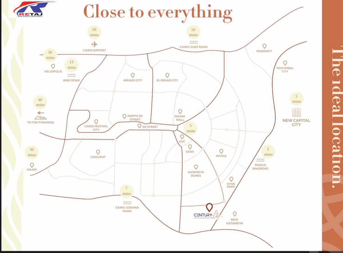 https://aqarmap.com.eg/en/listing/6421729-for-sale-cairo-new-cairo-compounds-century-city-compound-vintage-development