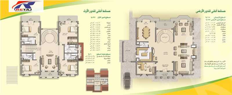 https://aqarmap.com.eg/ar/listing/6465201-for-sale-cairo-new-cairo-madinaty-lmntq-lwl-fylt-madinaty-road