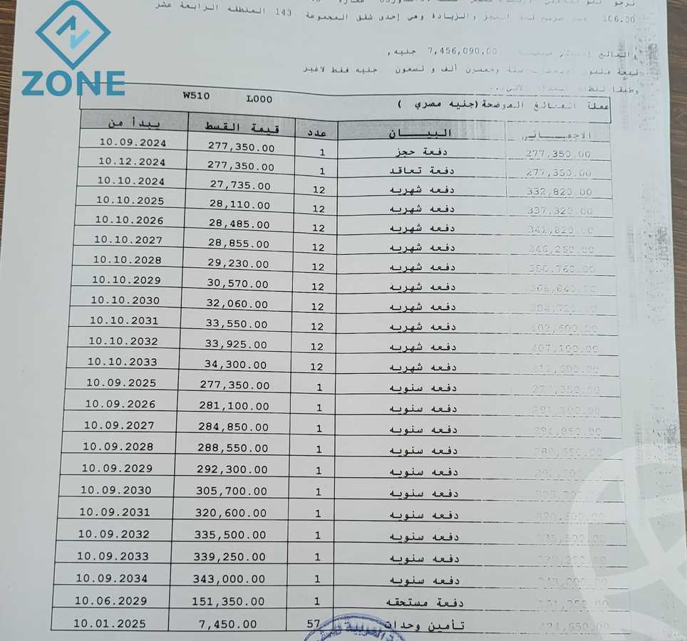 https://aqarmap.com.eg/ar/listing/6210370-for-sale-cairo-new-cairo-madinaty-fourteenth-zone-buildings-fourteenth-zone-buildings