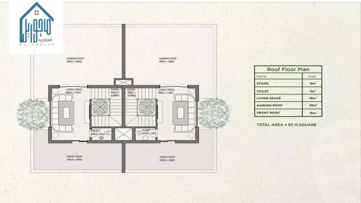 https://aqarmap.com.eg/en/listing/4065091-for-sale-cairo-6th-of-october-green-belt