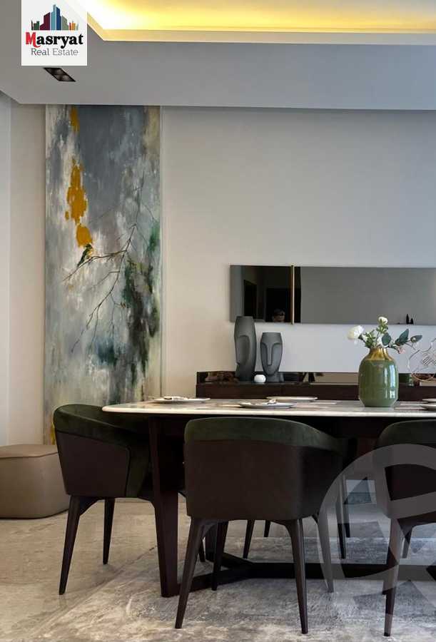https://aqarmap.com.eg/en/listing/4373879-for-sale-cairo-new-cairo-compounds-kattameya-plaza