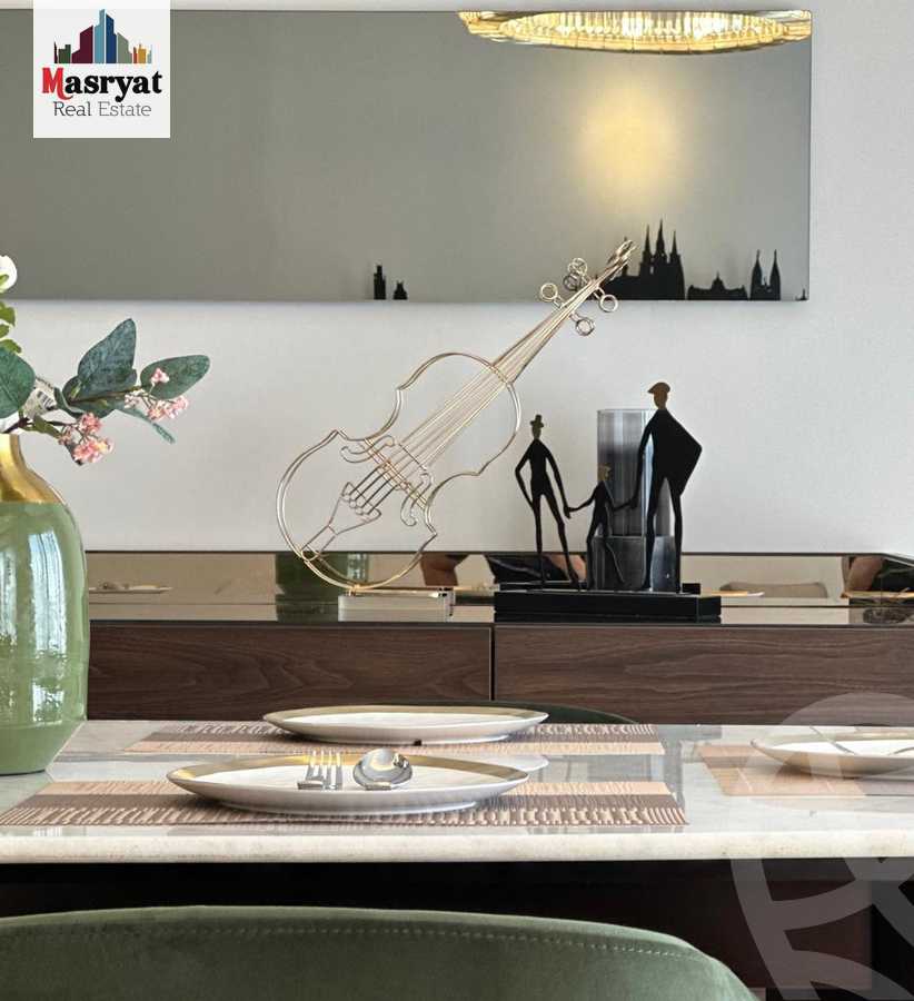https://aqarmap.com.eg/en/listing/4373879-for-sale-cairo-new-cairo-compounds-kattameya-plaza