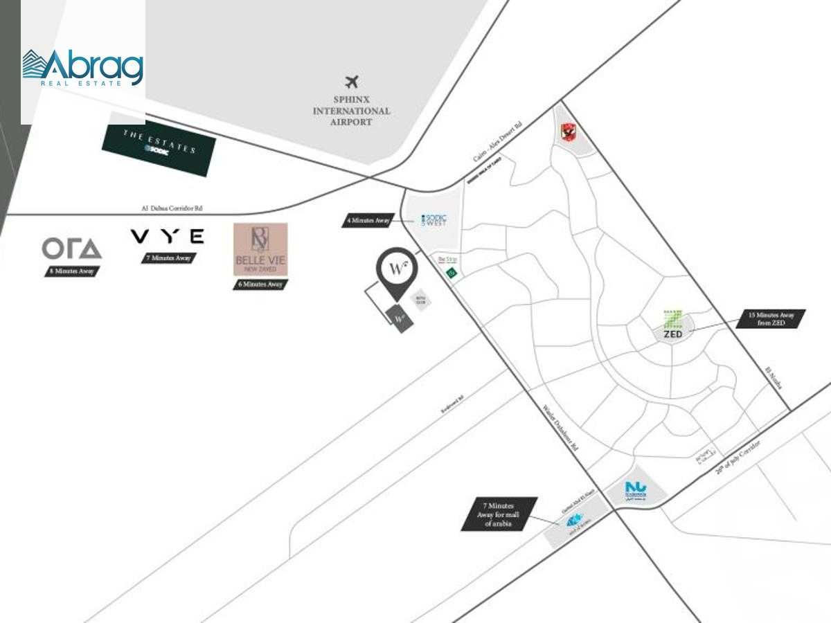 https://aqarmap.com.eg/en/listing/5794533-for-sale-cairo-el-sheikh-zayed-city-lshykh-zyd-ljdyd-west-end-compound