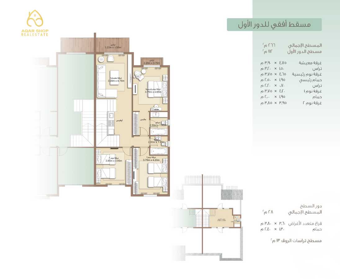 https://aqarmap.com.eg/en/listing/4176220-for-sale-cairo-new-cairo-madinaty-lmntq-lthlthh-fylt