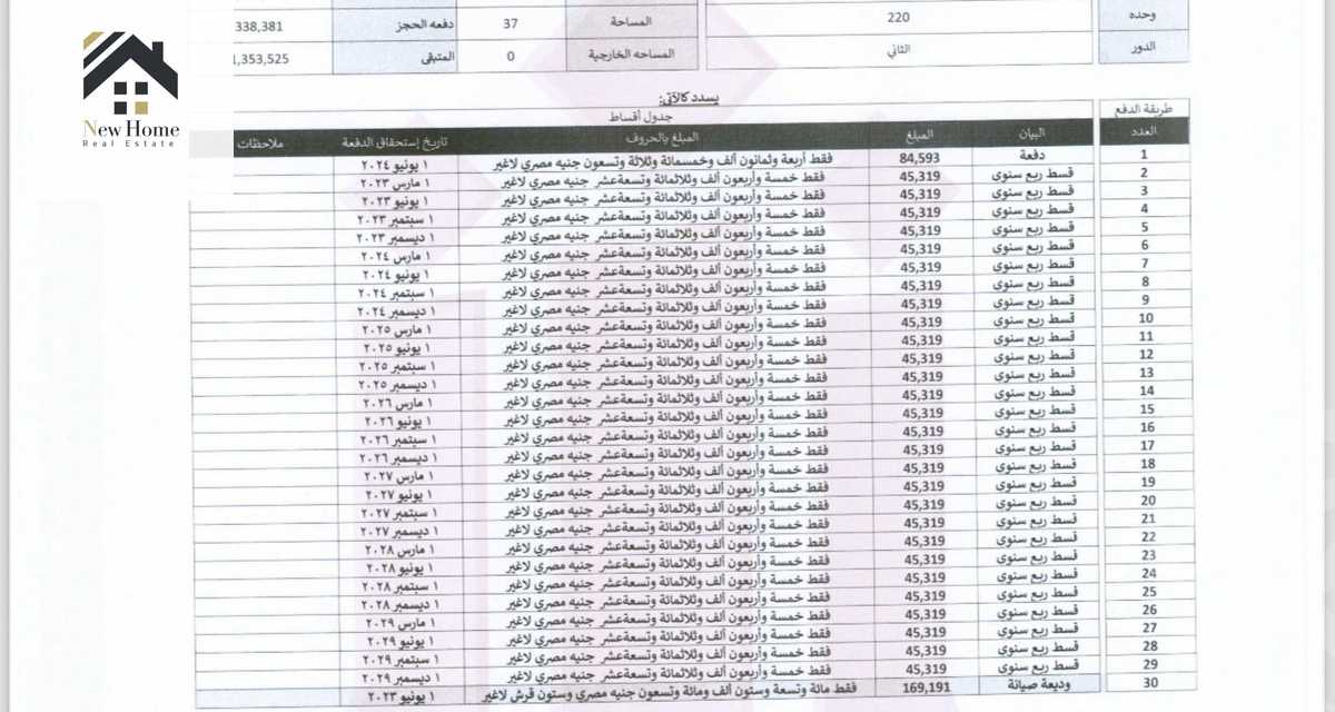 https://aqarmap.com.eg/ar/listing/4670167-for-sale-cairo-new-administrative-capital-al-hay-al-maly-nydhyw