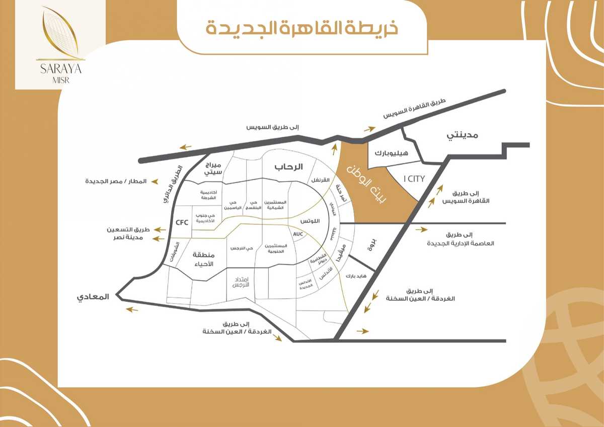 https://aqarmap.com.eg/en/listing/4681893-for-sale-cairo-new-cairo-bait-el-watan-fifth-neighborhood